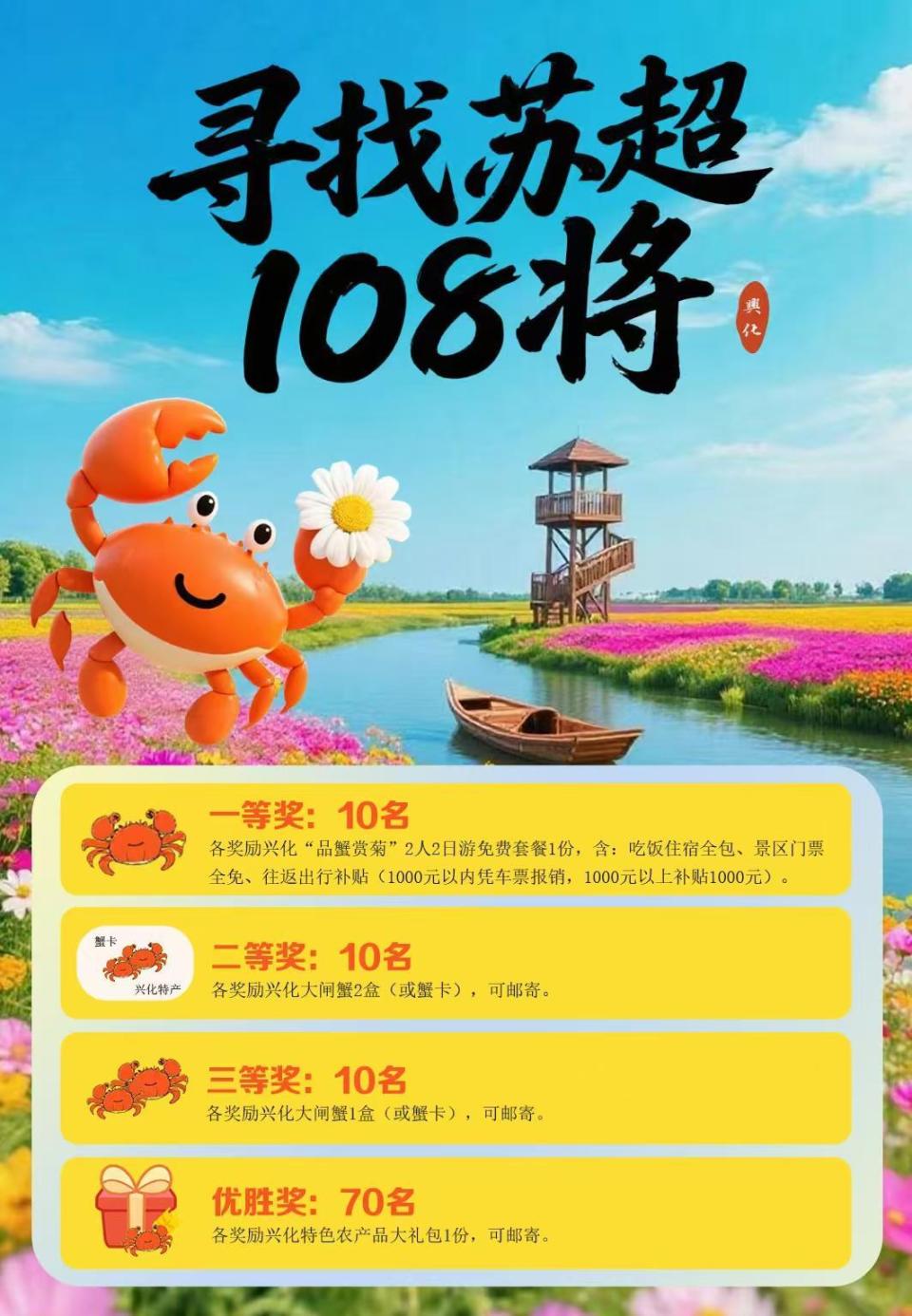 启动以来, 不变