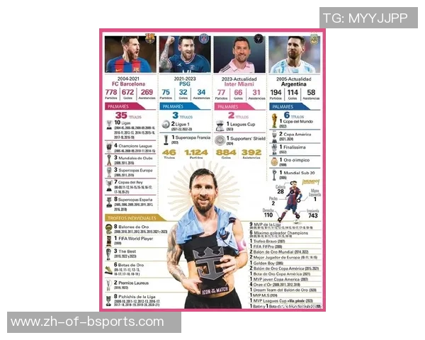 梅西C罗巅峰对决足球传奇时刻解析与世界足坛影响力深度剖析